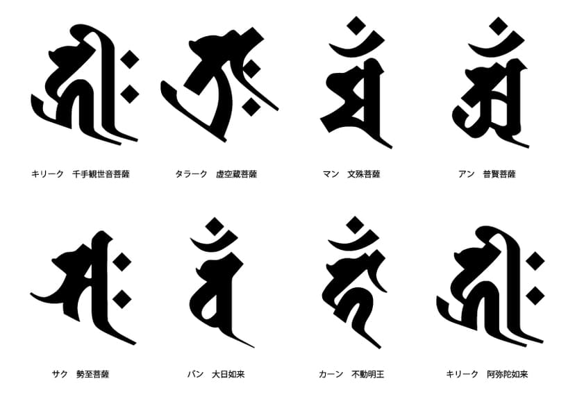 位牌に梵字は必要？【梵字の意味や宗派ごとの梵字を解説】