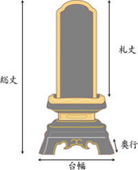 寸法は札板のサイズなので要注意