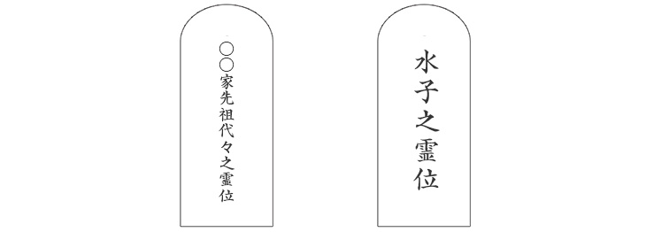 先祖代々の文字、水子供養の文字を入れる場合